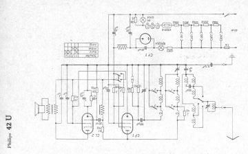Philips 42U ;AC DC schematic circuit diagram